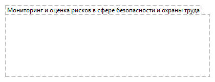 Мониторинг и оценка рисков в сфере безопасности и охраны труда