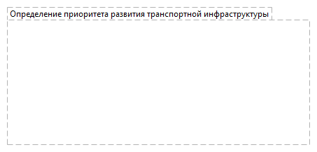 Определение приоритета развития транспортной инфраструктуры