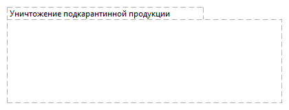 Уничтожение подкарантинной продукции
