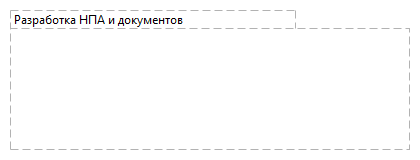 Разработка НПА и документов