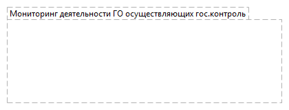 Мониторинг деятельности ГО осуществляющих гос.контроль