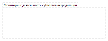 Мониторинг деятельности субъектов аккредитации