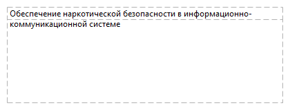 Обеспечение наркотической безопасности в информационно-коммуникационной системе