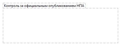 Контроль за официальным опубликованием НПА