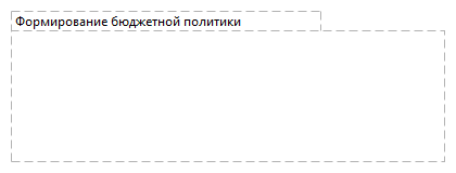 Формирование бюджетной политики