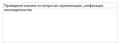 Проведение анализа по вопросам гармонизации, унификации законодательства