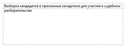 Выборка кандидатов в присяжные заседатели для участия в судебном разбирательстве