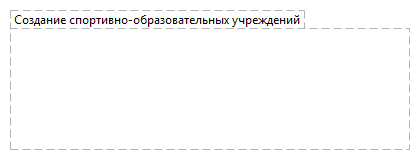 Создание спортивно-образовательных учреждений