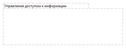 Управление доступом к информации