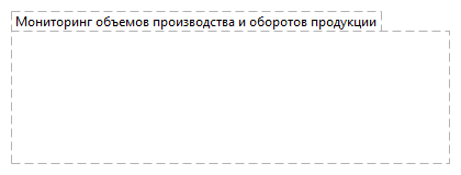 Мониторинг объемов производства и оборотов продукции
