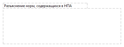 Разъяснение норм, содержащихся в НПА