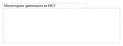 Мониторинг деятельности МСУ