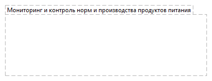 Мониторинг и контроль норм и производства продуктов питания