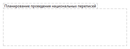 Планирование проведения национальных переписей