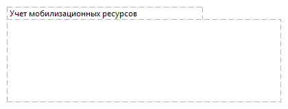 Учет мобилизационных ресурсов