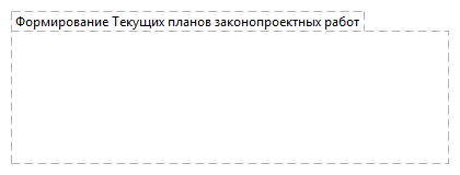 Формирование Текущих планов законопроектных работ