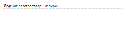Ведение реестра товарных бирж