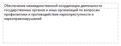 Обеспечение межведомственной координации деятельности государственных органов и иных организаций по вопросам профилактики и противодействия наркопреступности и наркоправонарушений