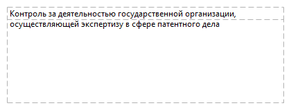 Контроль за деятельностью государственной организации, осуществляющей экспертизу в сфере патентного дела