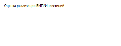Оценка реализации БИП/Инвестиций