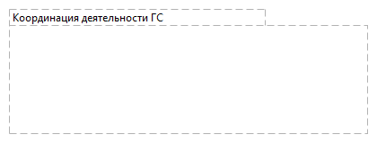 Координация деятельности ГС