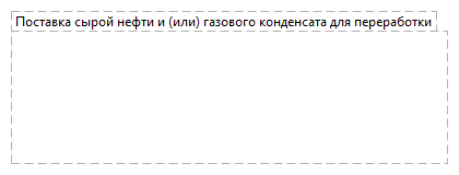 Поставка сырой нефти и (или) газового конденсата для переработки