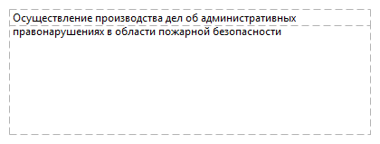 Осуществление производства дел об административных правонарушениях в области пожарной безопасности