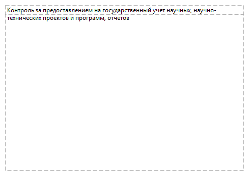 Контроль за предоставлением на государственный учет научных, научно-технических проектов и программ, отчетов