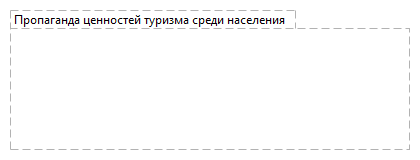 Пропаганда ценностей туризма среди населения