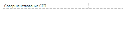 Совершенствование СГП