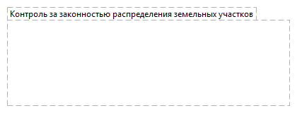Контроль за законностью распределения земельных участков