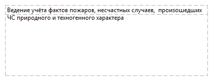 Ведение учёта фактов пожаров, несчастных случаев,  произошедших ЧС природного и техногенного характера