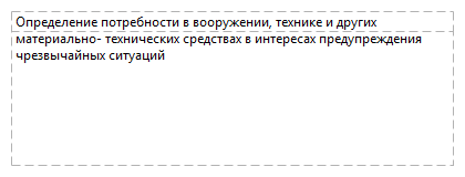 Определение потребности в вооружении, технике и других материально- технических средствах в интересах предупреждения чрезвычайных ситуаций