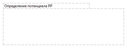 Определение потенциала РР
