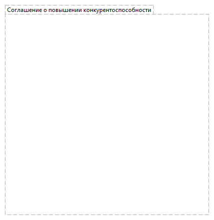 Соглашение о повышении конкурентоспособности