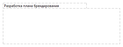 Разработка плана брендирования
