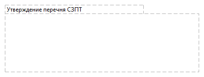 Утверждение перечня СЗПТ