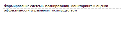 Формирование системы планирования, мониторинга и оценки эффективности управления госимуществом