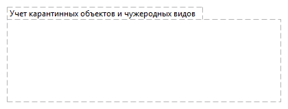 Учет карантинных объектов и чужеродных видов