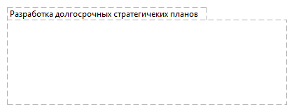 Разработка долгосрочных стратегичеких планов