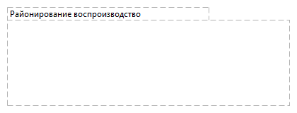 Районирование воспроизводство