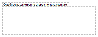 Судебное рассмотрение споров по возражениям