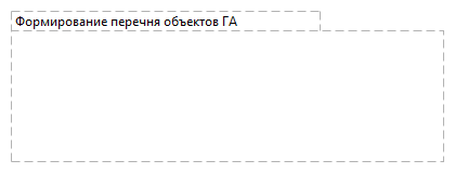 Формирование перечня объектов ГА