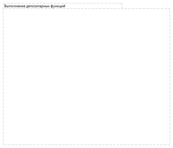 Выполнение депозитарных функций