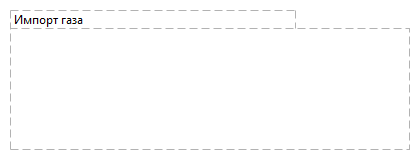 Импорт газа