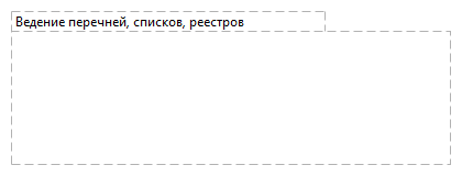 Ведение перечней, списков, реестров