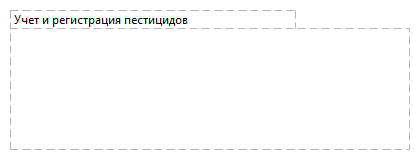 Учет и регистрация пестицидов