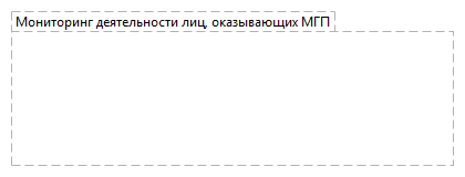 Мониторинг деятельности лиц, оказывающих МГП