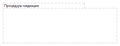 Процедуры медиации