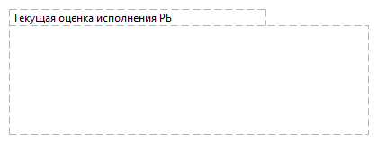 Текущая оценка исполнения РБ